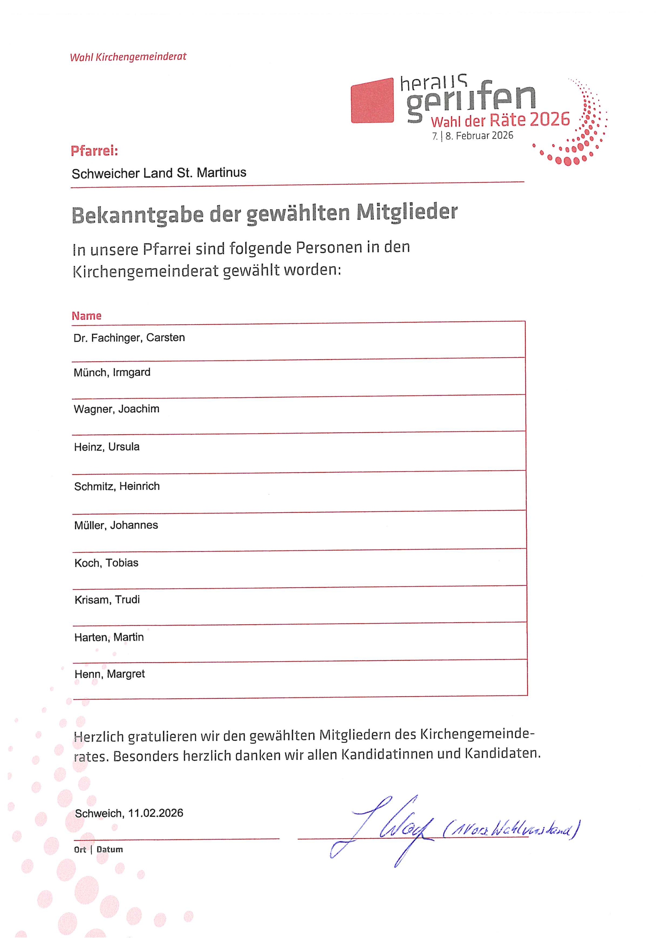 Wahlerergnis KGR-Wahl