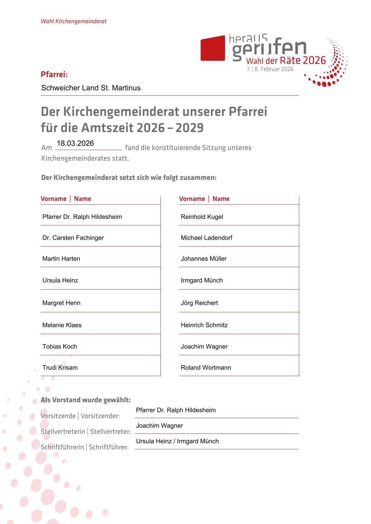 Zusammensetzung KGR