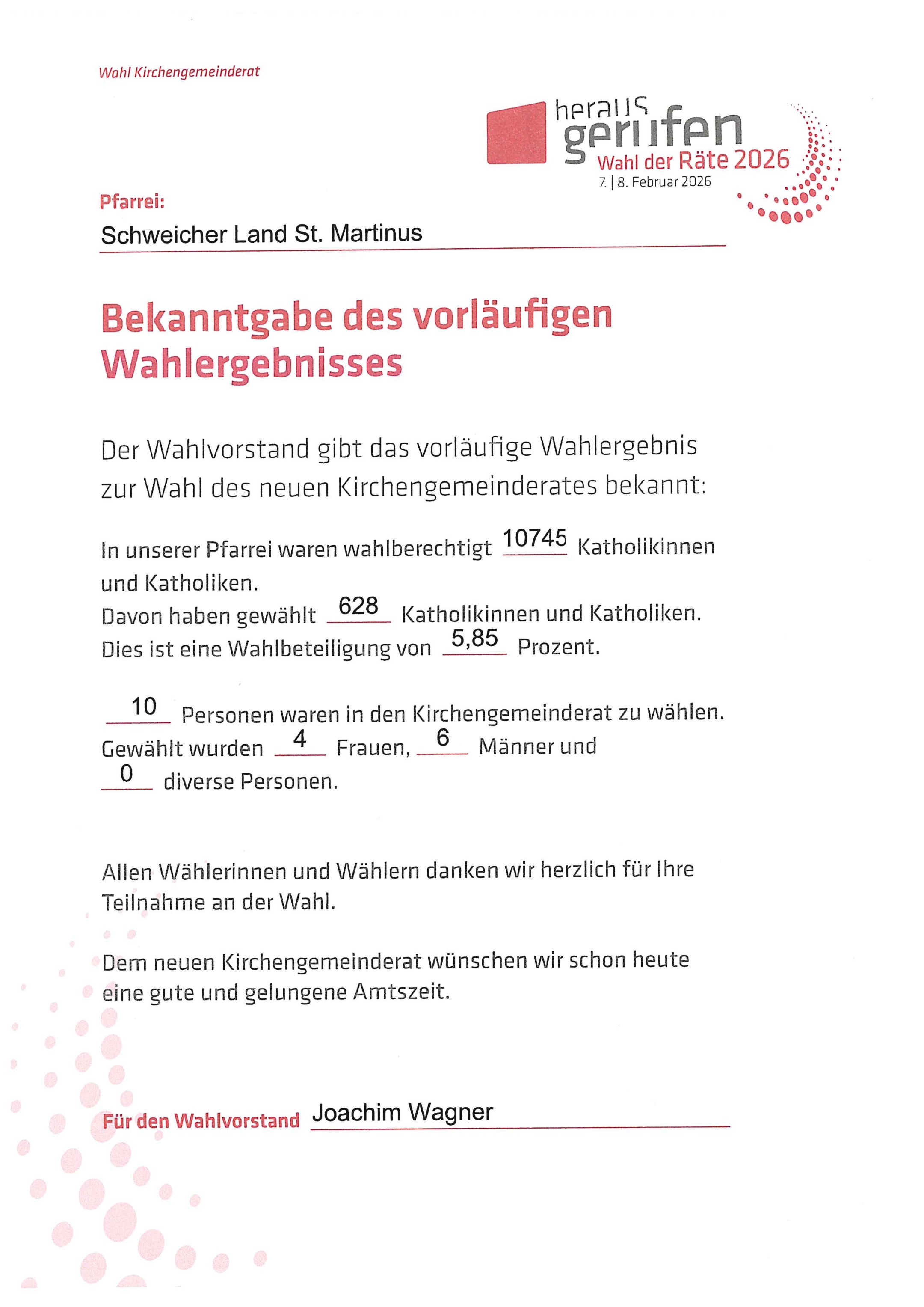 vorläufiges Wahlergebnis